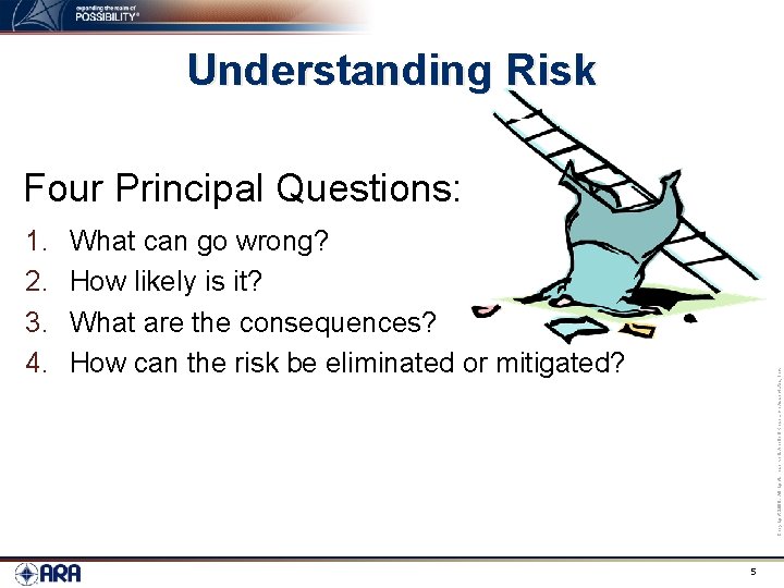 Understanding Risk Four Principal Questions: What can go wrong? How likely is it? What