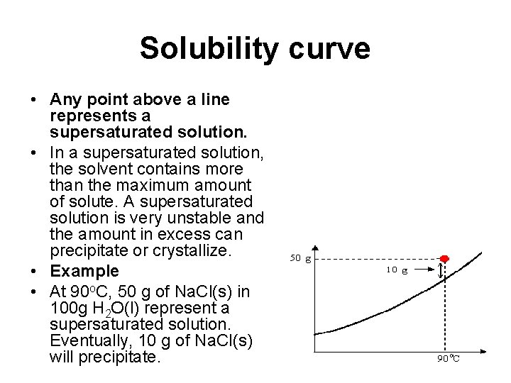 Solubility curve • Any point above a line represents a supersaturated solution. • In