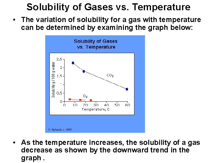 Solubility of Gases vs. Temperature • The variation of solubility for a gas with