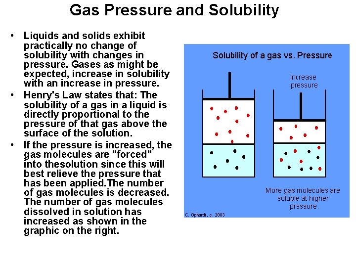 Gas Pressure and Solubility • Liquids and solids exhibit practically no change of solubility