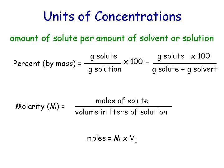Units of Concentrations amount of solute per amount of solvent or solution Percent (by