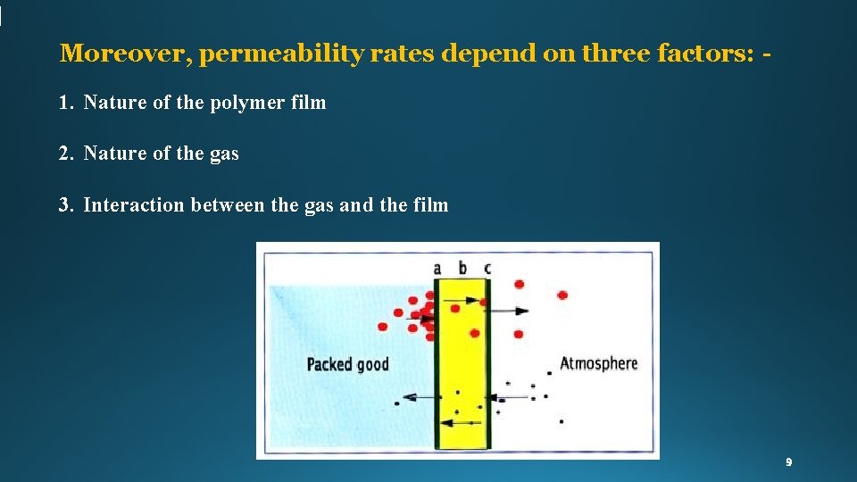 Moreover, permeability rates depend on three factors: 1. Nature of the polymer film 2.