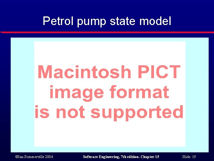 Petrol pump state model ©Ian Sommerville 2004 Software Engineering, 7 th edition. Chapter 15