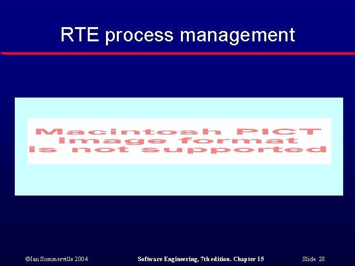 RTE process management ©Ian Sommerville 2004 Software Engineering, 7 th edition. Chapter 15 Slide