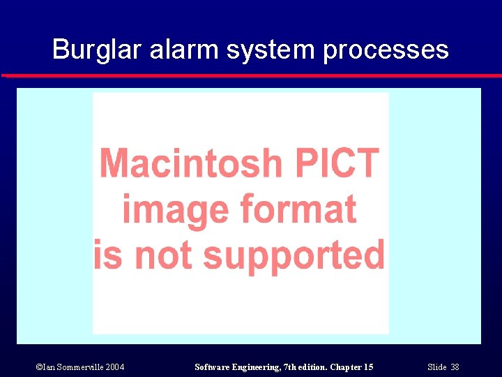 Burglar alarm system processes ©Ian Sommerville 2004 Software Engineering, 7 th edition. Chapter 15