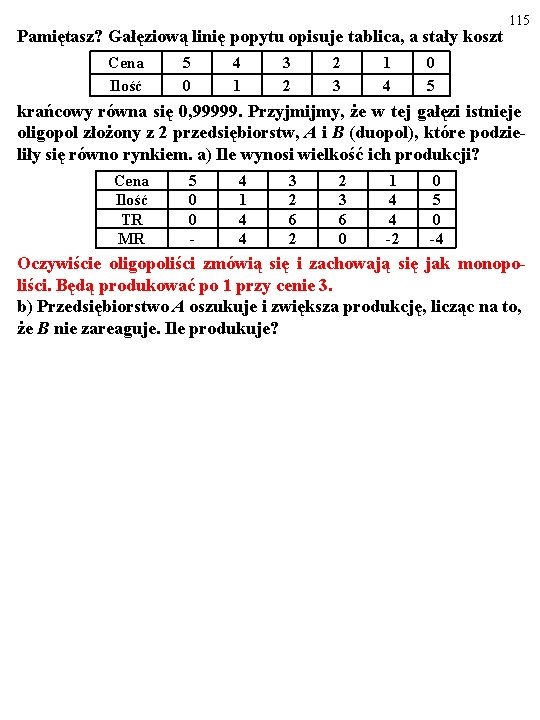 Pamiętasz? Gałęziową linię popytu opisuje tablica, a stały koszt Cena Ilość 5 0 4 Pamiętasz? Gałęziową linię popytu opisuje tablica, a stały koszt Cena Ilość 5 0 4