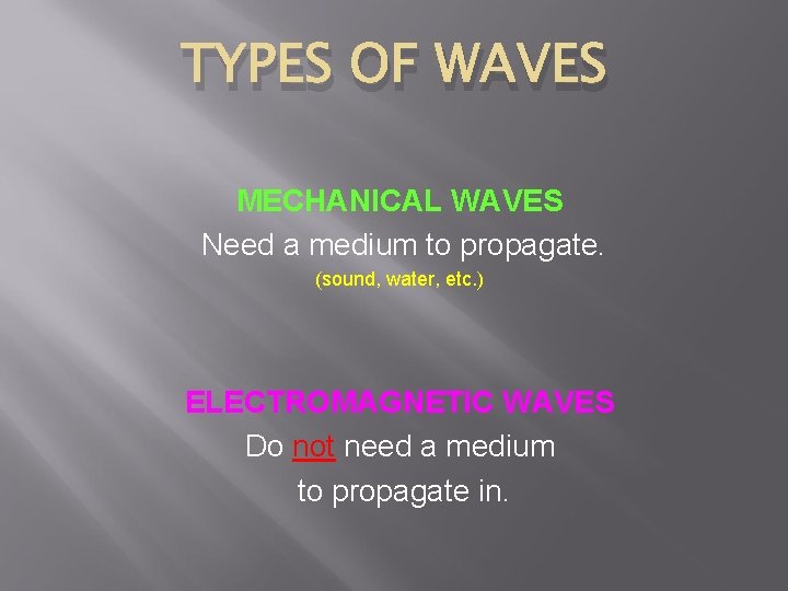 TYPES OF WAVES MECHANICAL WAVES Need a medium to propagate. (sound, water, etc. ) TYPES OF WAVES MECHANICAL WAVES Need a medium to propagate. (sound, water, etc. )