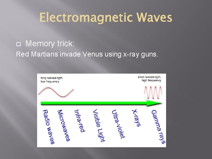 Memory trick: Red Martians invade Venus using x-ray guns. Memory trick: Red Martians invade Venus using x-ray guns.