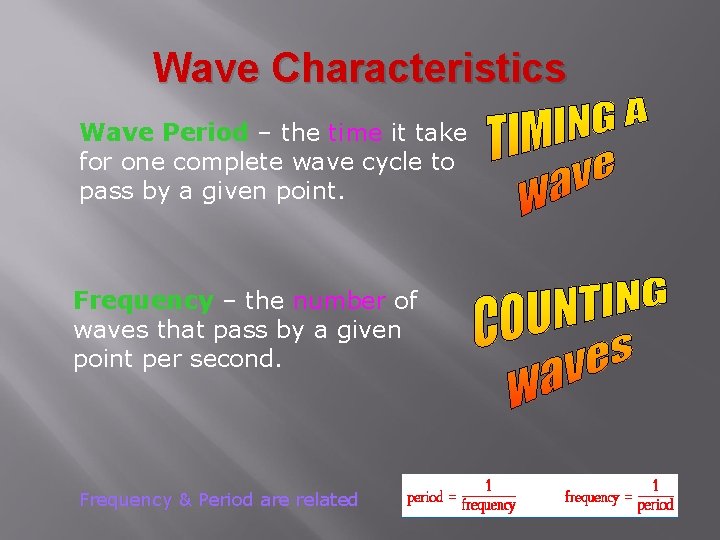 Wave Characteristics Wave Period – the time it take for one complete wave cycle Wave Characteristics Wave Period – the time it take for one complete wave cycle