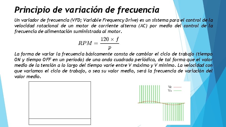 Principio de variación de frecuencia Un variador de frecuencia (VFD; Variable Frequency Drive) es