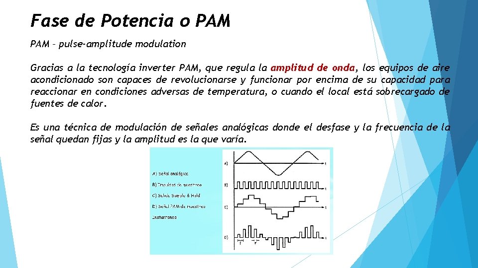 Fase de Potencia o PAM – pulse-amplitude modulation Gracias a la tecnología inverter PAM,