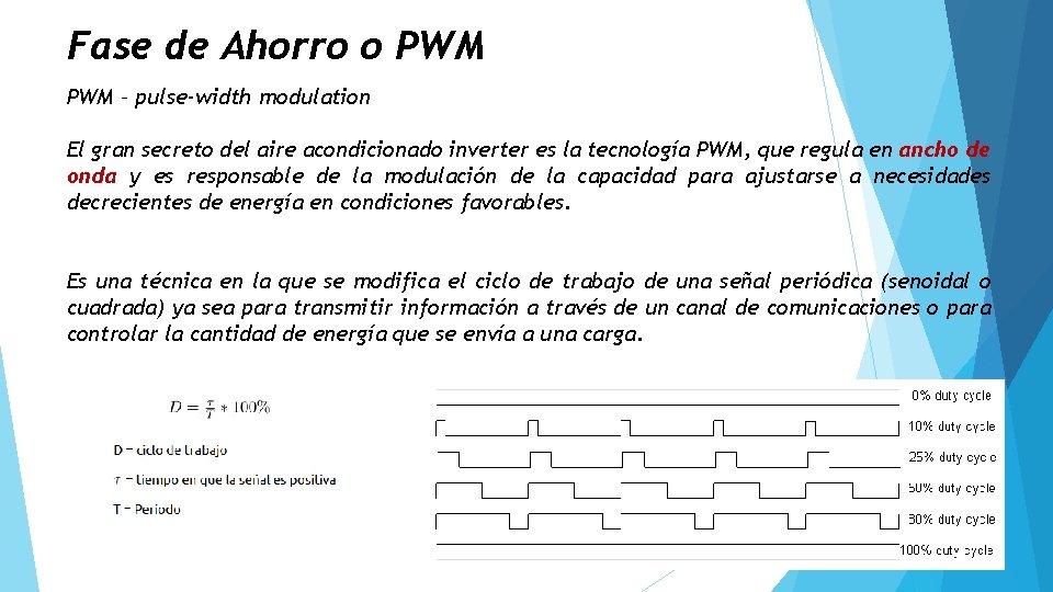 Fase de Ahorro o PWM – pulse-width modulation El gran secreto del aire acondicionado