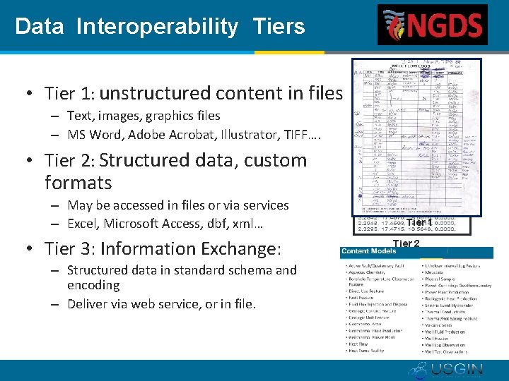 Data Interoperability Tiers • Tier 1: unstructured content in files – Text, images, graphics