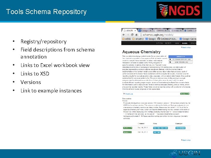 Tools Schema Repository • Registry/repository • Field descriptions from schema annotation • Links to