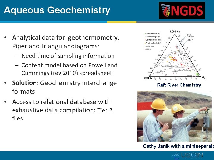 Aqueous Geochemistry • Analytical data for geothermometry, Piper and triangular diagrams: – Need time