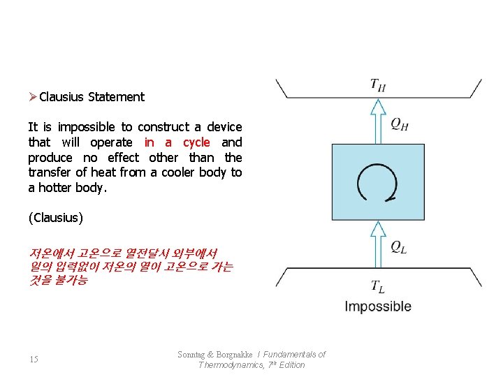 ØClausius Statement It is impossible to construct a device that will operate in a