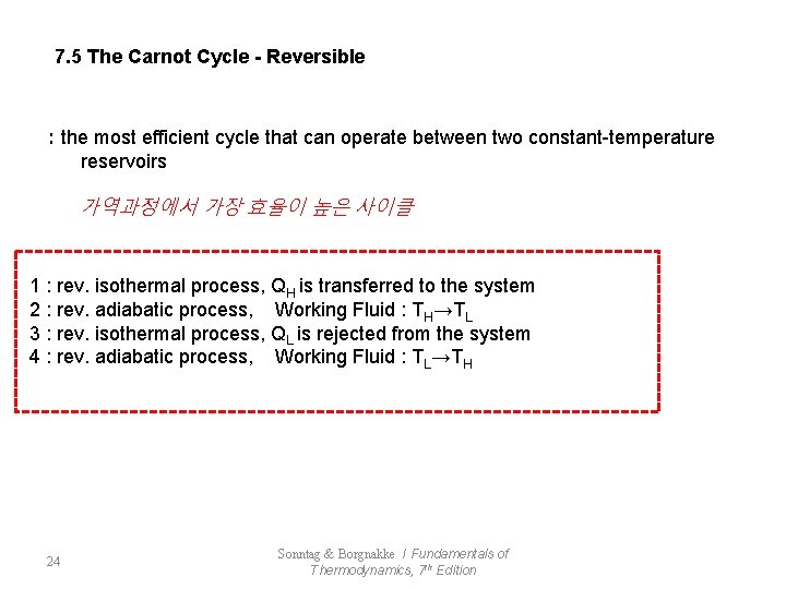 7. 5 The Carnot Cycle - Reversible : the most efficient cycle that can