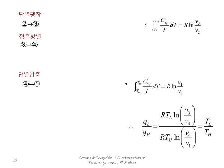 단열팽창 ②→③ * 정온방열 ③→④ 단열압축 ④→① 35 * Sonntag & Borgnakke / Fundamentals