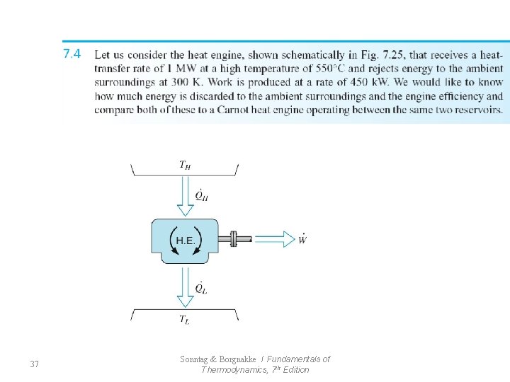 37 Sonntag & Borgnakke / Fundamentals of Thermodynamics, 7 th Edition 