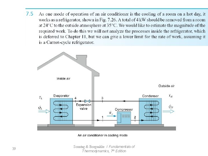 39 Sonntag & Borgnakke / Fundamentals of Thermodynamics, 7 th Edition 