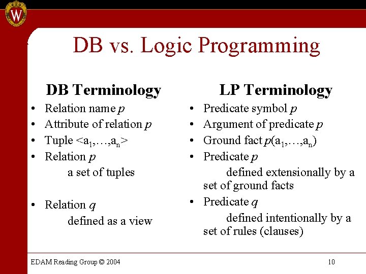 DB vs. Logic Programming DB Terminology • • Relation name p Attribute of relation DB vs. Logic Programming DB Terminology • • Relation name p Attribute of relation