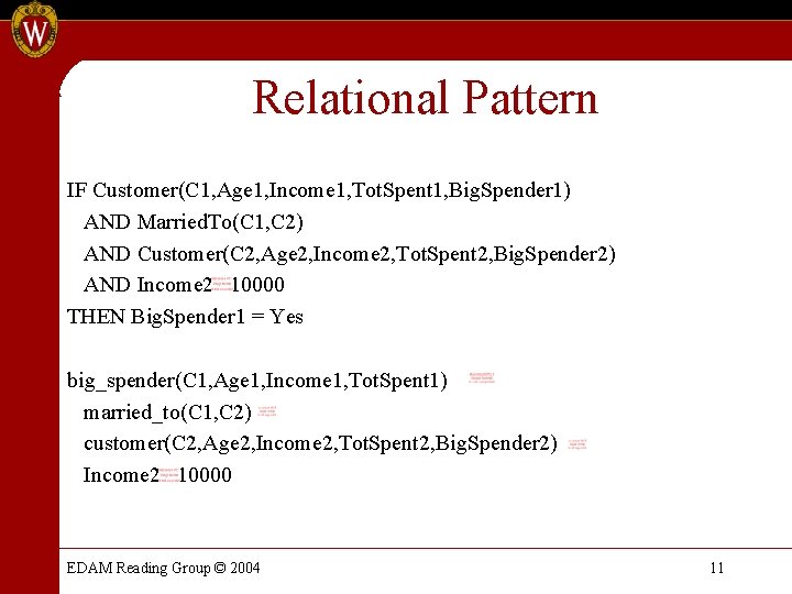Relational Pattern IF Customer(C 1, Age 1, Income 1, Tot. Spent 1, Big. Spender Relational Pattern IF Customer(C 1, Age 1, Income 1, Tot. Spent 1, Big. Spender