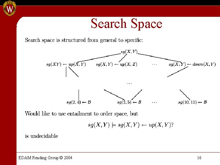 Search Space EDAM Reading Group © 2004 16 Search Space EDAM Reading Group © 2004 16