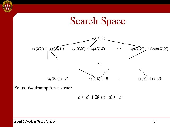 Search Space EDAM Reading Group © 2004 17 Search Space EDAM Reading Group © 2004 17