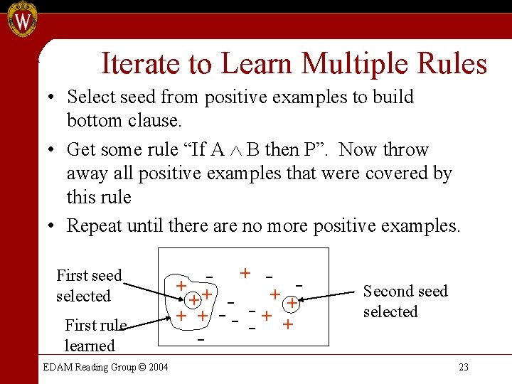 Iterate to Learn Multiple Rules • Select seed from positive examples to build bottom Iterate to Learn Multiple Rules • Select seed from positive examples to build bottom