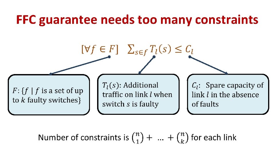 FFC guarantee needs too many constraints • FFC guarantee needs too many constraints •