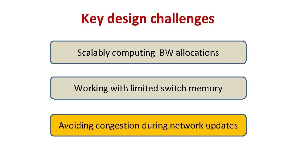 Key design challenges Scalably computing BW allocations Working with limited switch memory Avoiding congestion Key design challenges Scalably computing BW allocations Working with limited switch memory Avoiding congestion