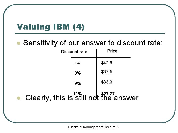 Valuing IBM (4) l Sensitivity of our answer to discount rate: Discount rate l