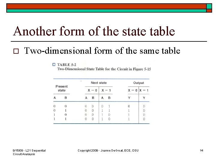 Another form of the state table o Two-dimensional form of the same table 9/15/09