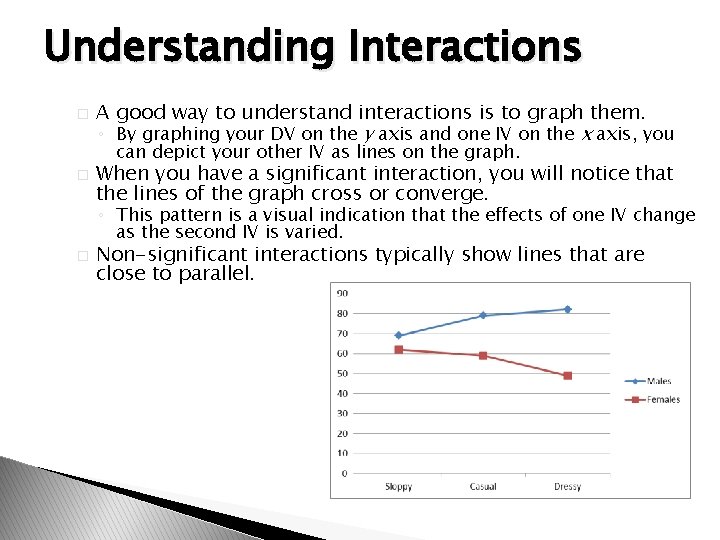 Understanding Interactions � A good way to understand interactions is to graph them. ◦