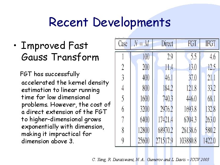 Recent Developments • Improved Fast Gauss Transform FGT has successfully accelerated the kernel density