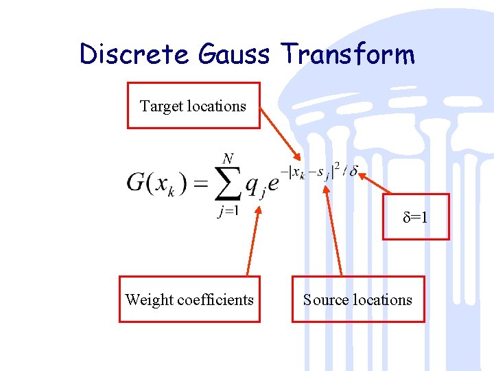Discrete Gauss Transform Target locations d=1 Weight coefficients Source locations 