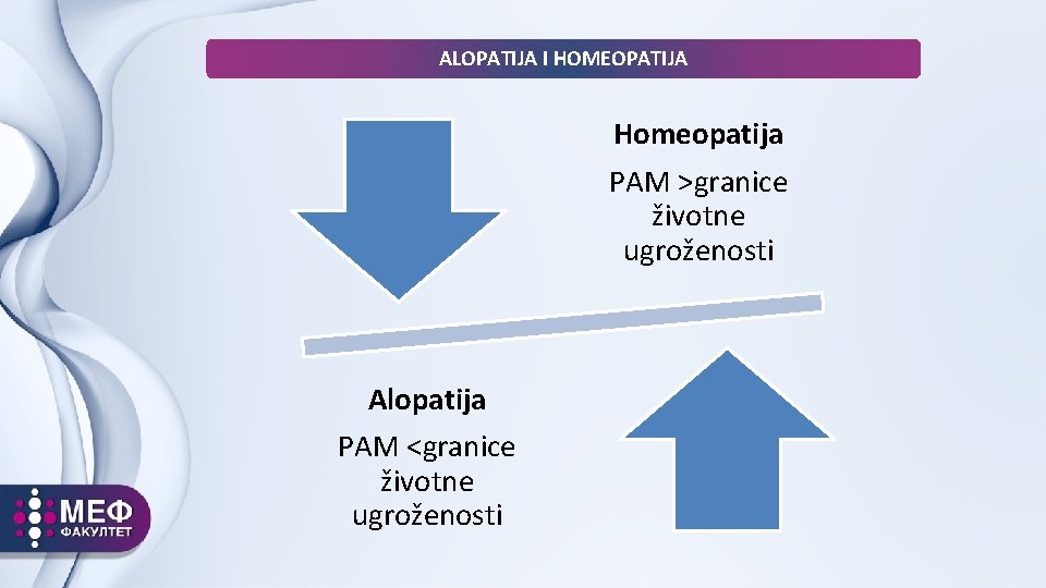 ALOPATIJA I HOMEOPATIJA Homeopatija PAM >granice životne ugroženosti Alopatija PAM <granice životne ugroženosti 