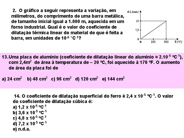  2. O gráfico a seguir representa a variação, em milímetros, do comprimento de