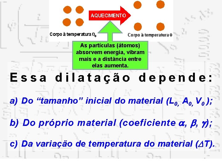 As partículas (átomos) absorvem energia, vibram mais e a distância entre elas aumenta. E