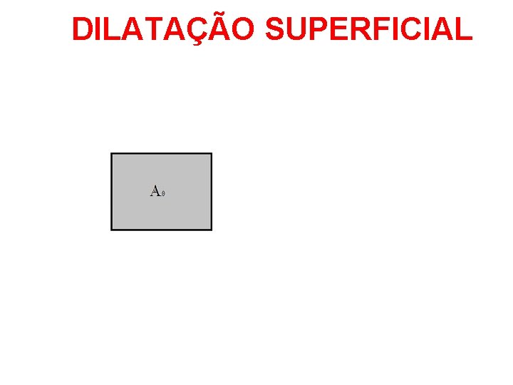 DILATAÇÃO SUPERFICIAL 