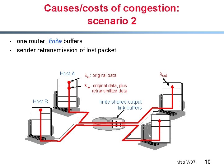 Causes/costs of congestion: scenario 2 § § one router, finite buffers sender retransmission of