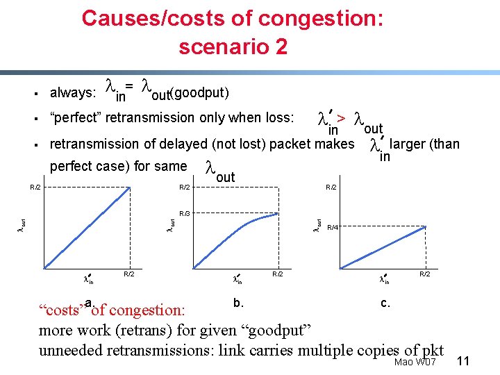 Causes/costs of congestion: scenario 2 § § § R/2 = l (goodput) out in