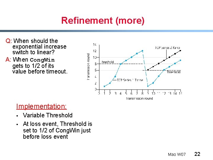 Refinement (more) Q: When should the exponential increase switch to linear? A: When Cong.