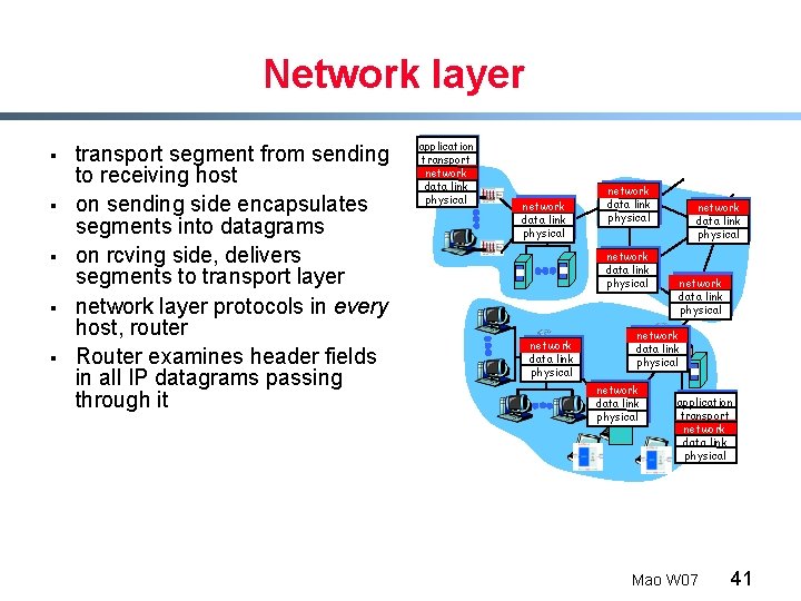 Network layer § § § transport segment from sending to receiving host on sending