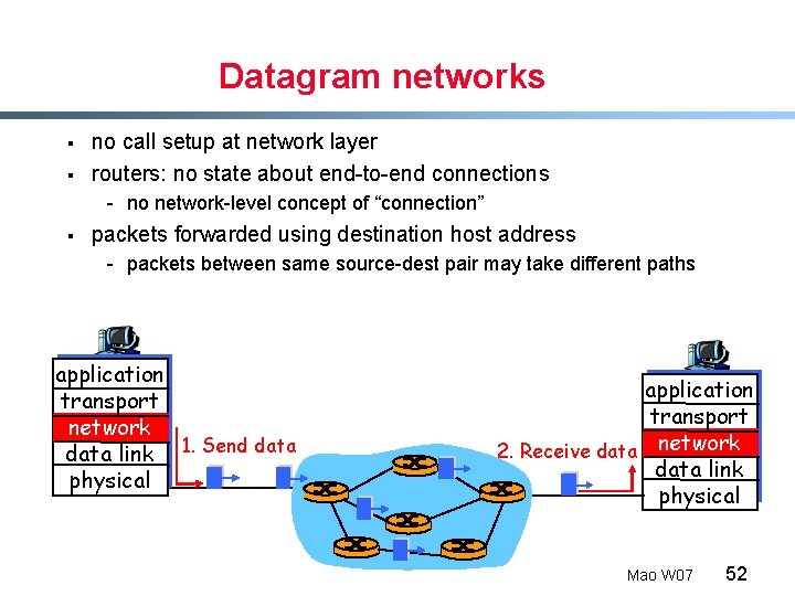 Datagram networks § § no call setup at network layer routers: no state about