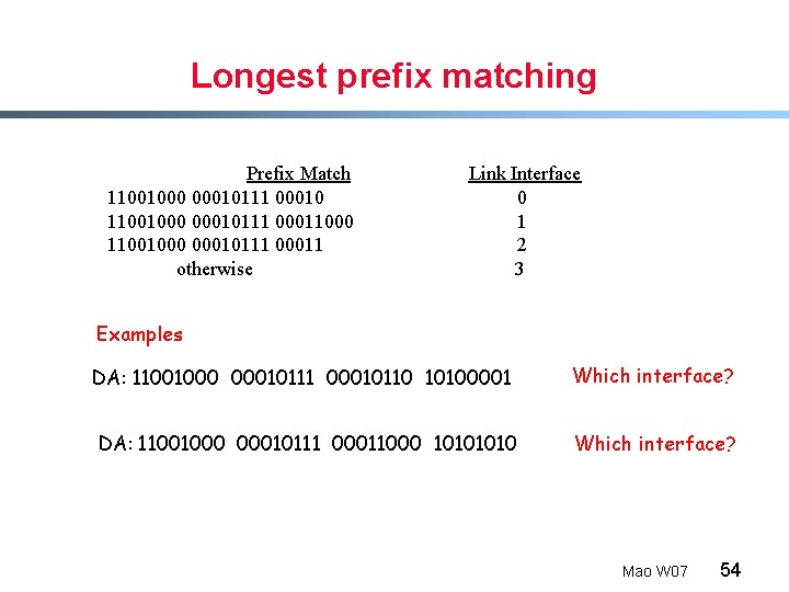 Longest prefix matching Prefix Match 11001000 00010111 00010 11001000 00010111 00011000 11001000 00010111 00011