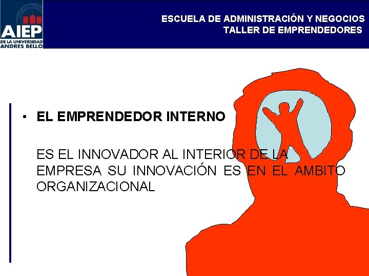 ESCUELA DE ADMINISTRACIÓN Y NEGOCIOS TALLER DE EMPRENDEDORES • EL EMPRENDEDOR INTERNO ES EL