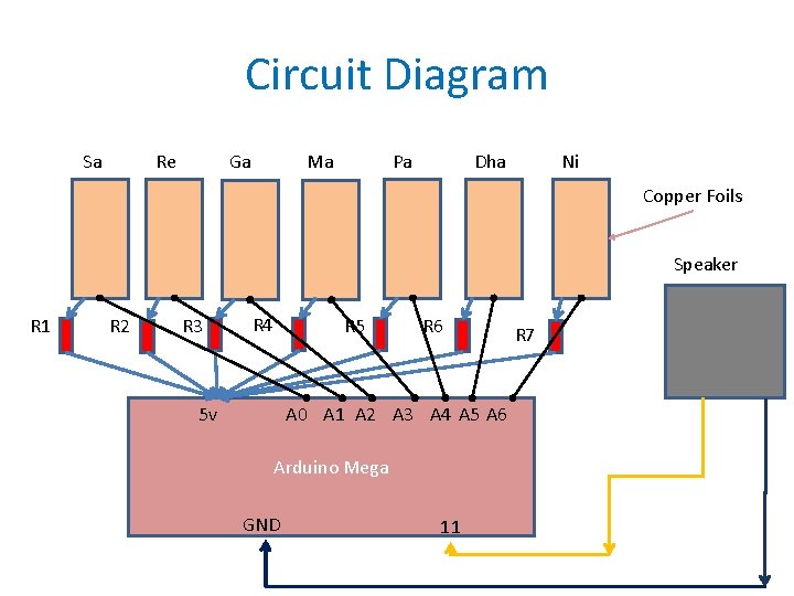 Circuit Diagram Sa Re Ga Ma Pa Dha Ni Copper Foils Speaker R 1
