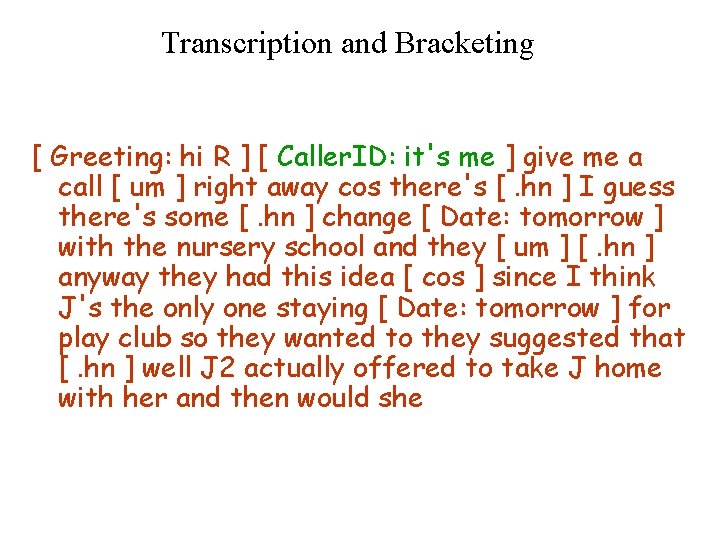 Transcription and Bracketing [ Greeting: hi R ] [ Caller. ID: it's me ]