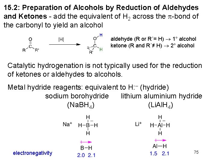 15. 2: Preparation of Alcohols by Reduction of Aldehydes and Ketones - add the 15. 2: Preparation of Alcohols by Reduction of Aldehydes and Ketones - add the